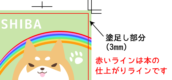 表紙のページ数の考え方